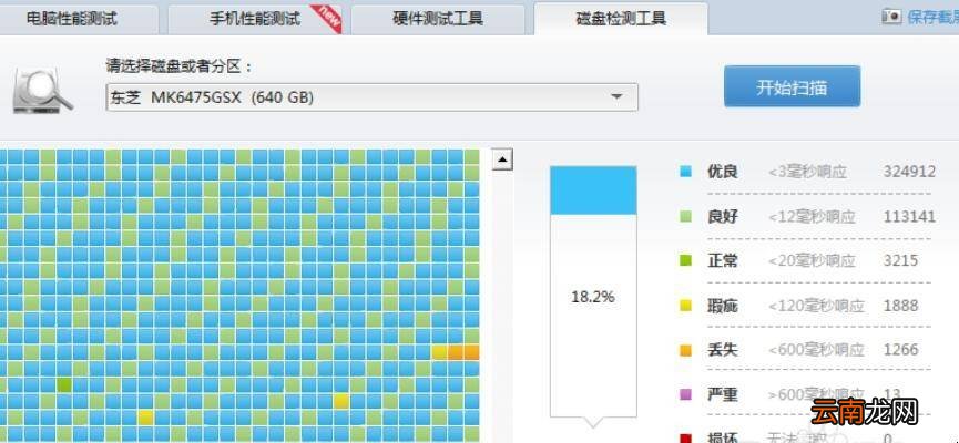 戴尔笔记本电脑开机后出现0x00000024怎么办