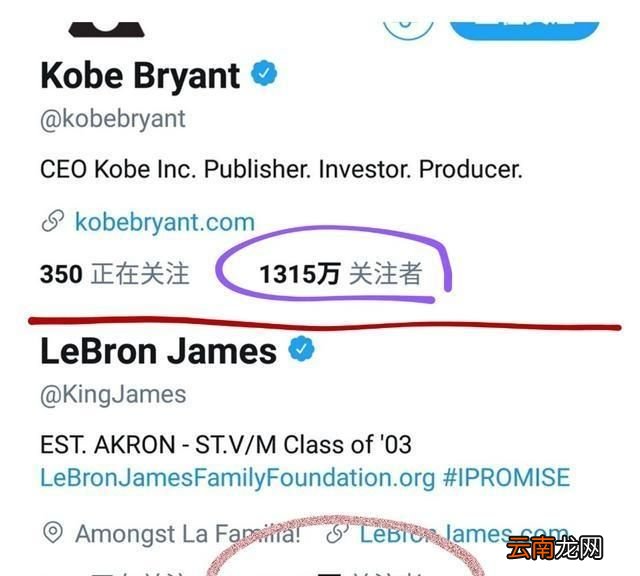 nba多个球员说最难防的就是科比