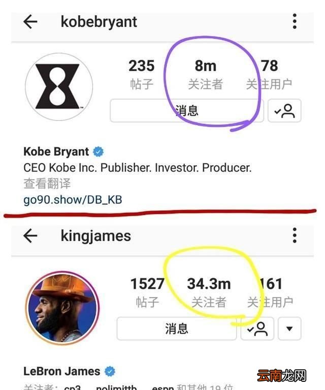 nba多个球员说最难防的就是科比