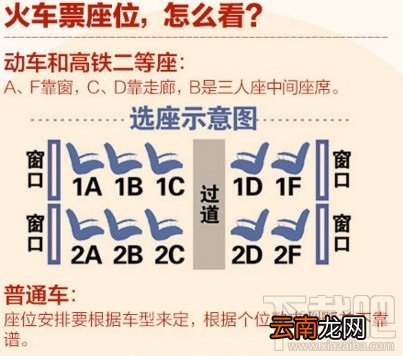 2018年春运火车票最全抢票攻略