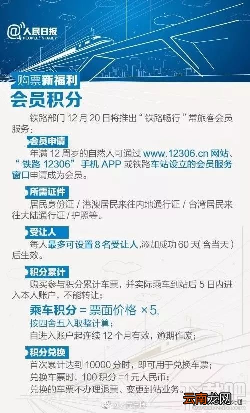 2018年春运火车票最全抢票攻略