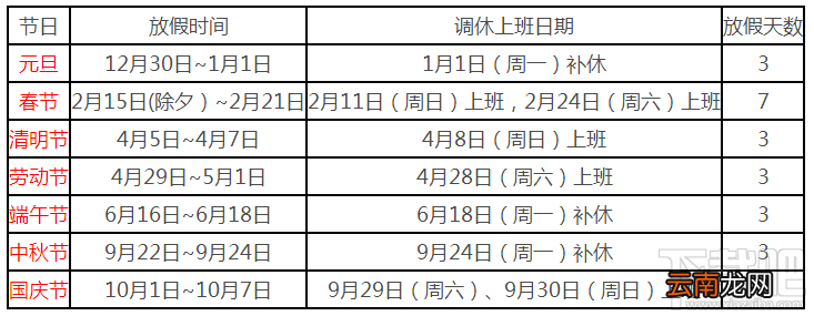 2018年放假安排时间表