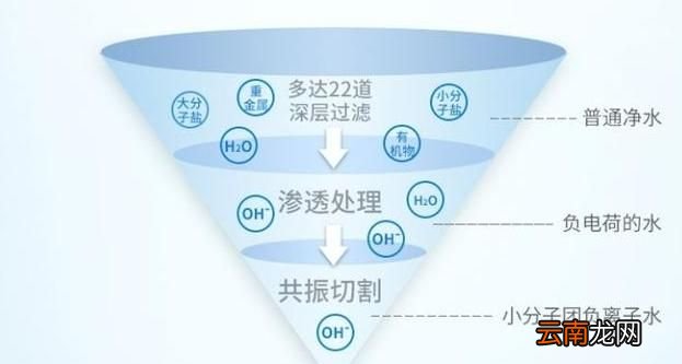 厨房湿巾有毒吗,惠佰利厨房湿巾