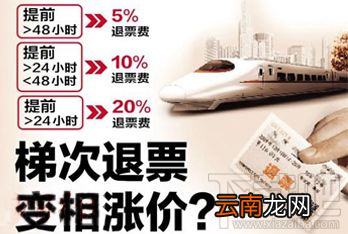 2018春运火车票退票手续费多少？退票规定介绍