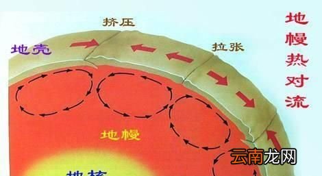 四川汶川发生8.0级特大地震 四川可能发生8级地震吗