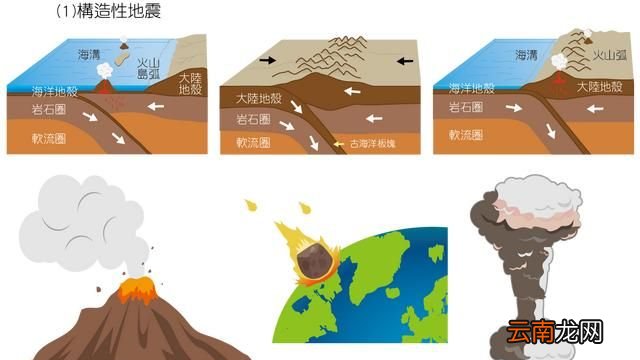 四川汶川发生8.0级特大地震 四川可能发生8级地震吗