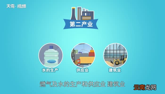 第二产业是什么 第二产业包括哪些