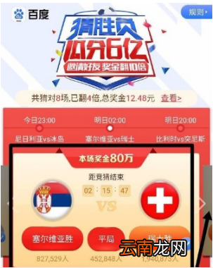 百度竞猜世界杯如何玩 百度竞猜世界杯玩法介绍