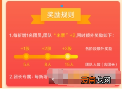小米贷款拼团赢米票常见问题有哪些？小米贷款拼团赢米票常见问题如何解决？