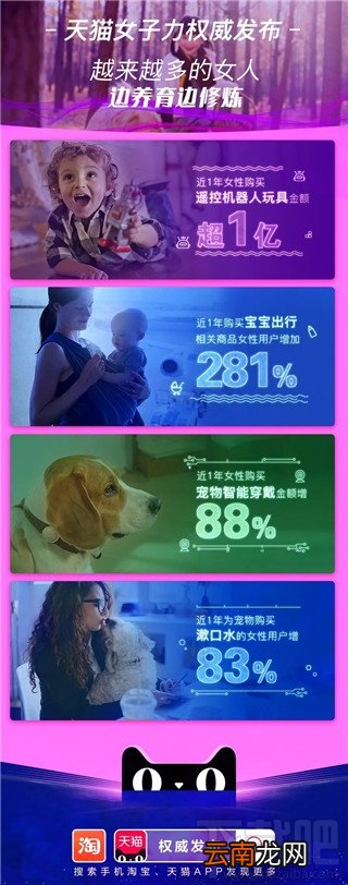 淘宝天猫女子力测试地址是什么?