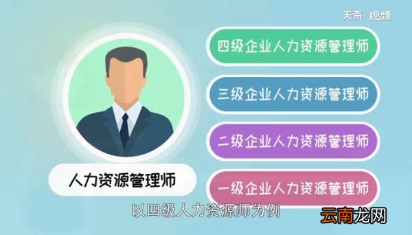 人力资源师报考条件人力资源师报考有哪些条件