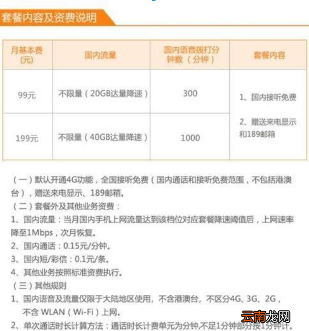 无限流量卡选择哪家好？三大运营商无限流量套餐对比详情介绍！