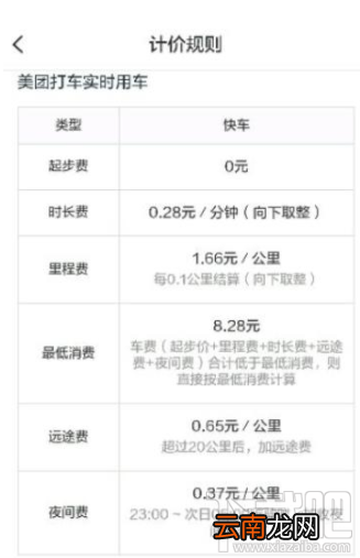 滴滴打车和美团打车哪个平台更实惠？价格对比