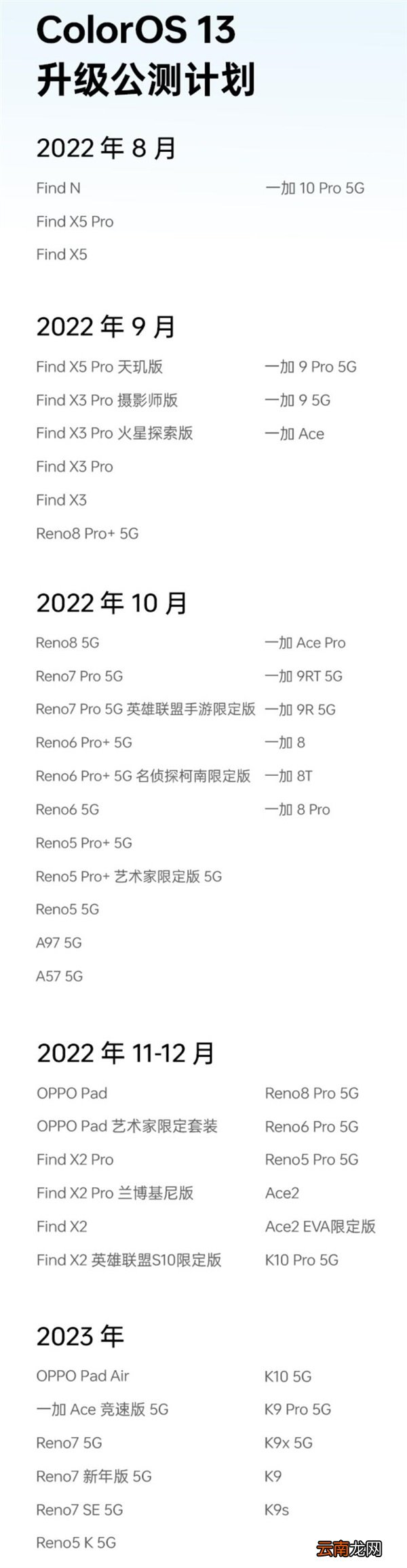 coloros13支持哪些机型 coloros4支持机型