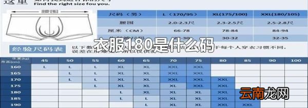 衣服180是什么码