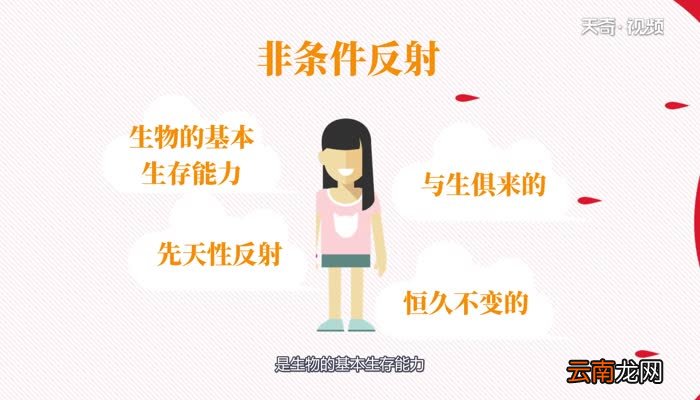 条件反射分为哪两种条件反射是怎么分的