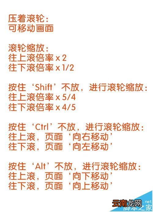 CorelDRAWX4怎么禁止使用鼠标滚轮缩放功能?