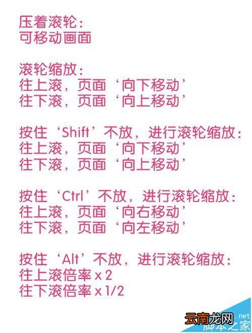 CorelDRAWX4怎么禁止使用鼠标滚轮缩放功能?