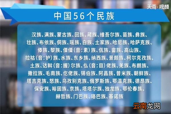 五十六个名族有哪些族