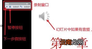 ppt怎么录制幻灯片视频演示