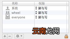 icloud官网定位手机不显示 电脑端icloud定位地图不能显示怎么办
