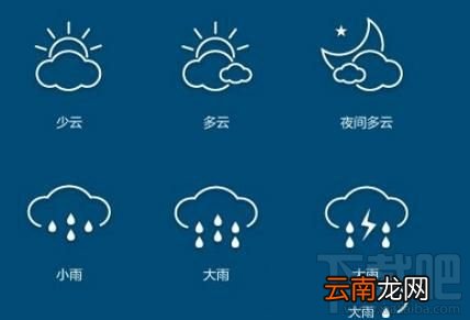 天气通怎么删除添加显示天气的城市?