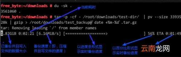 centos查看程序运行情况 CentOS如何查看命令执行进度