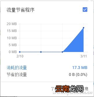 优化chrome浏览器五个技巧 chrome浏览器使用技巧