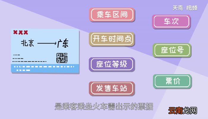 一张身份证可以买几张火车票 火车票一张身份证能买几张