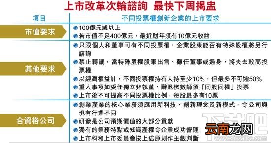 小米什么时候上市,在哪儿上市?小米最快上时间爆光