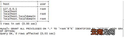 mysql怎么设置远程连接数据库 远程访问mysql数据库设置