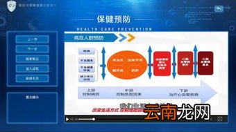 心梗支架后可以吃普伐他汀吗,2012年发生过心梗，做了一个支架，现在每天吃一片普伐它丁，一片阿司匹林，四片消心痛，⑥个参松养心