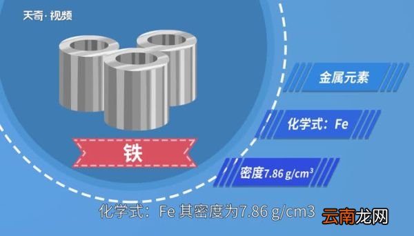 铁的密度是多少 铁的密度是多少g/cm3