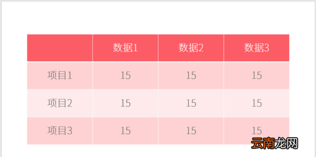 PPT表格添加项目符号具体操作过程