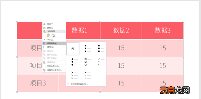 PPT表格添加项目符号具体操作过程