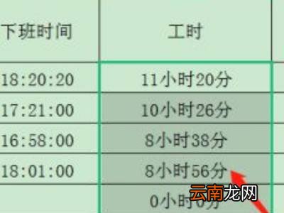 excel统计工时小时数