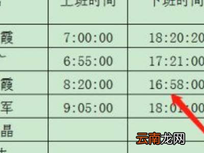 excel统计工时小时数