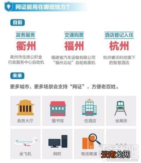 支付宝怎么申请电子身份证？