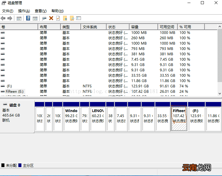 安装win10和ubantu双系统 win10环境下安装Ubantu双系统