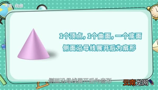 立体图形有哪些 立体图形什么形状