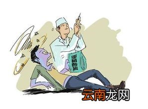 亚硝酸盐对人体的危害,亚硝酸盐对人体的危害?