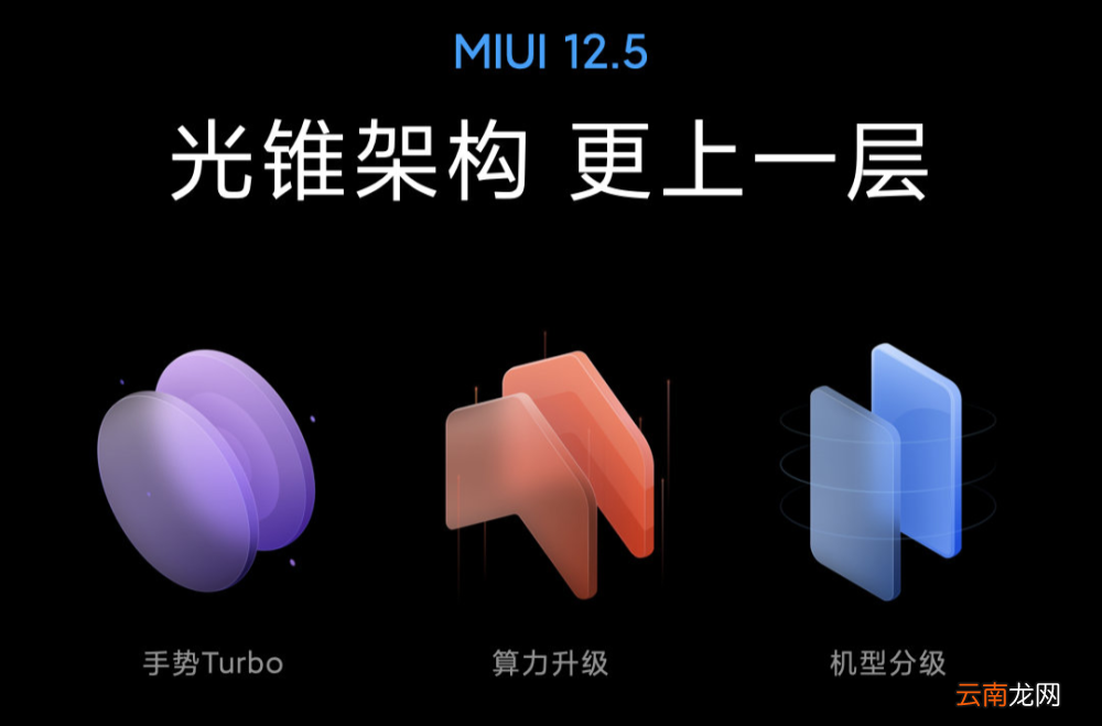 MIUI12.5更新了什么东西 MIUI12.5更新了什么