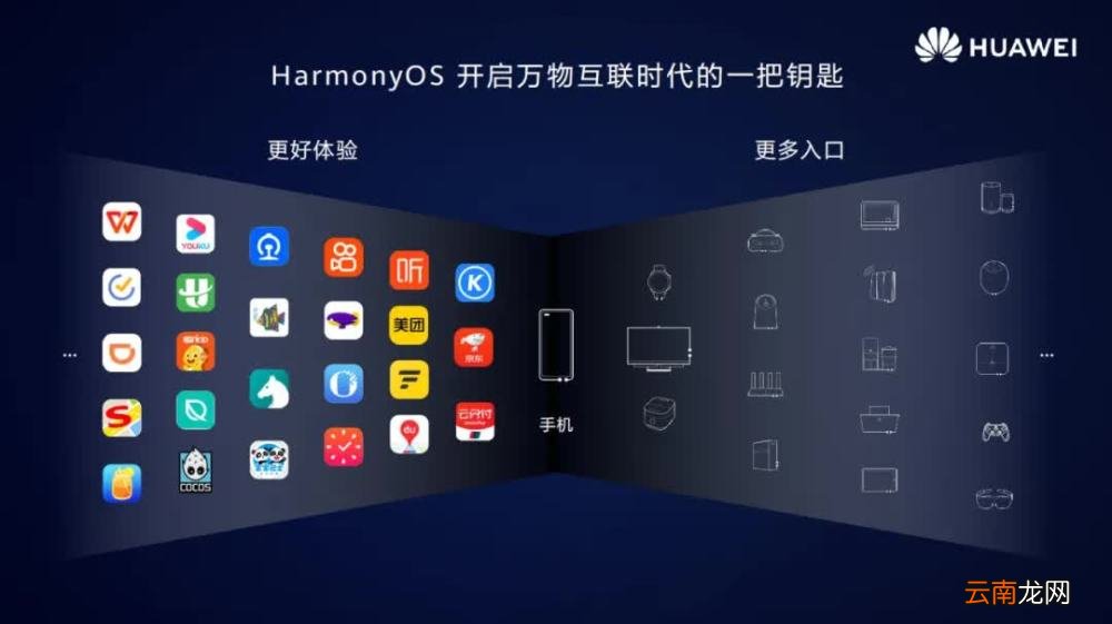华为3.0鸿蒙系统好用吗 鸿蒙系统好用吗