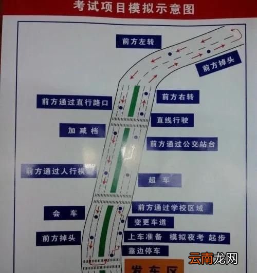 科三路考语音播报全过程 科三路考都有什么难