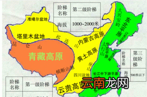 生活中有哪些实用的地理知识呢,具有地理知识的生活常识