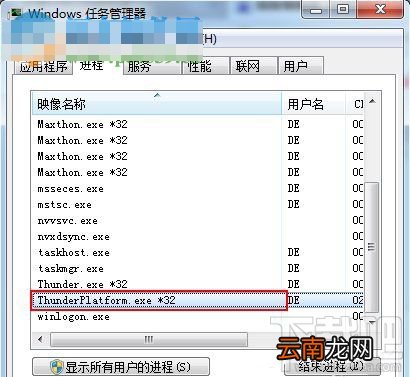 thunderplatform.exe是什么,怎么关闭thunderplatform进程