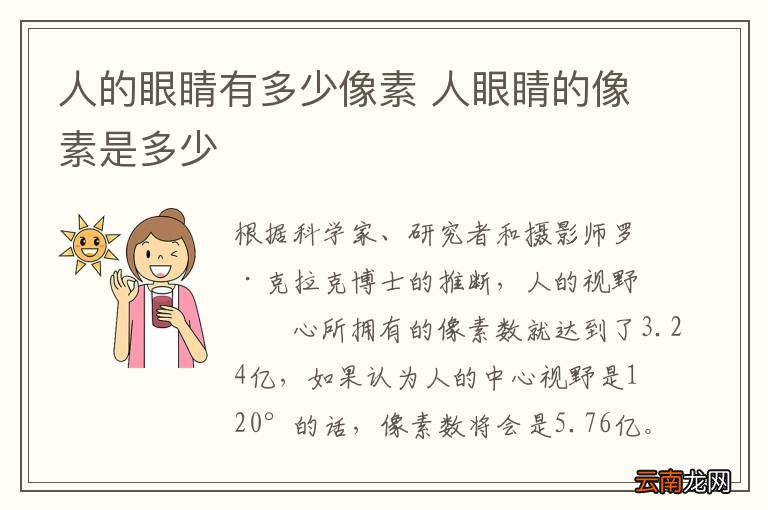 人的眼睛有多少像素 人眼睛的像素是多少