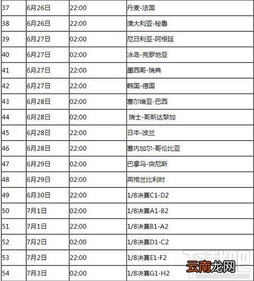 2018世界杯什么时候开始，2018世界杯赛程时间表