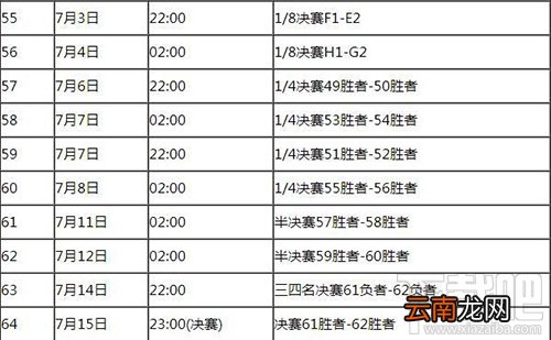 2018世界杯什么时候开始，2018世界杯赛程时间表