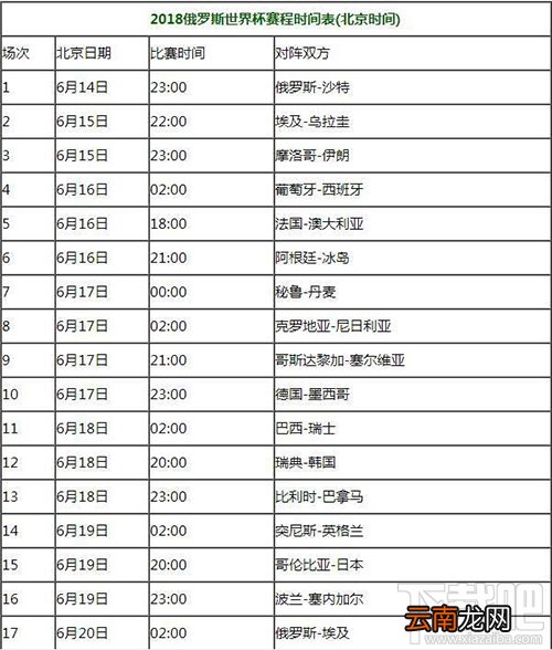 2018世界杯什么时候开始，2018世界杯赛程时间表